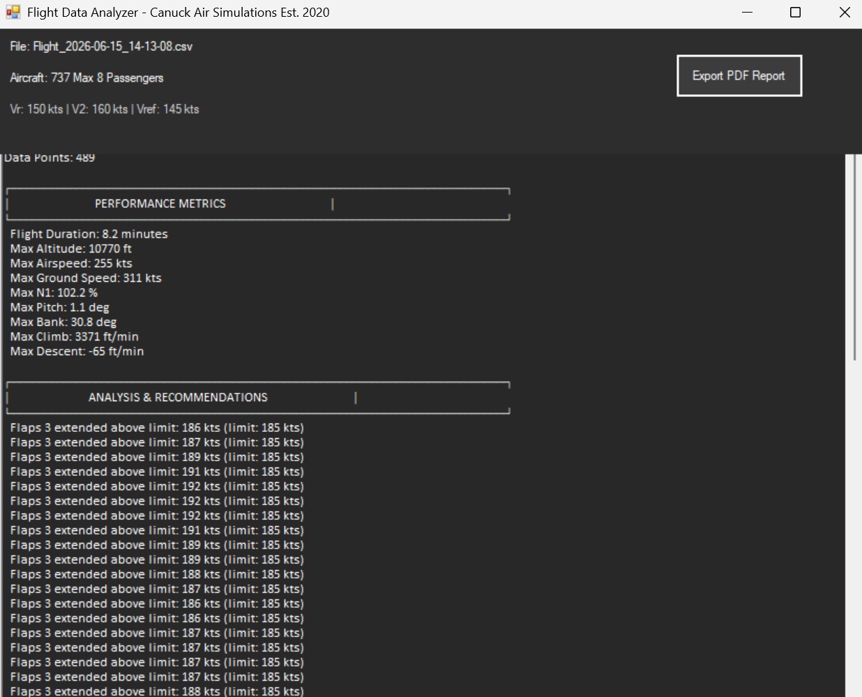 Automated Logging