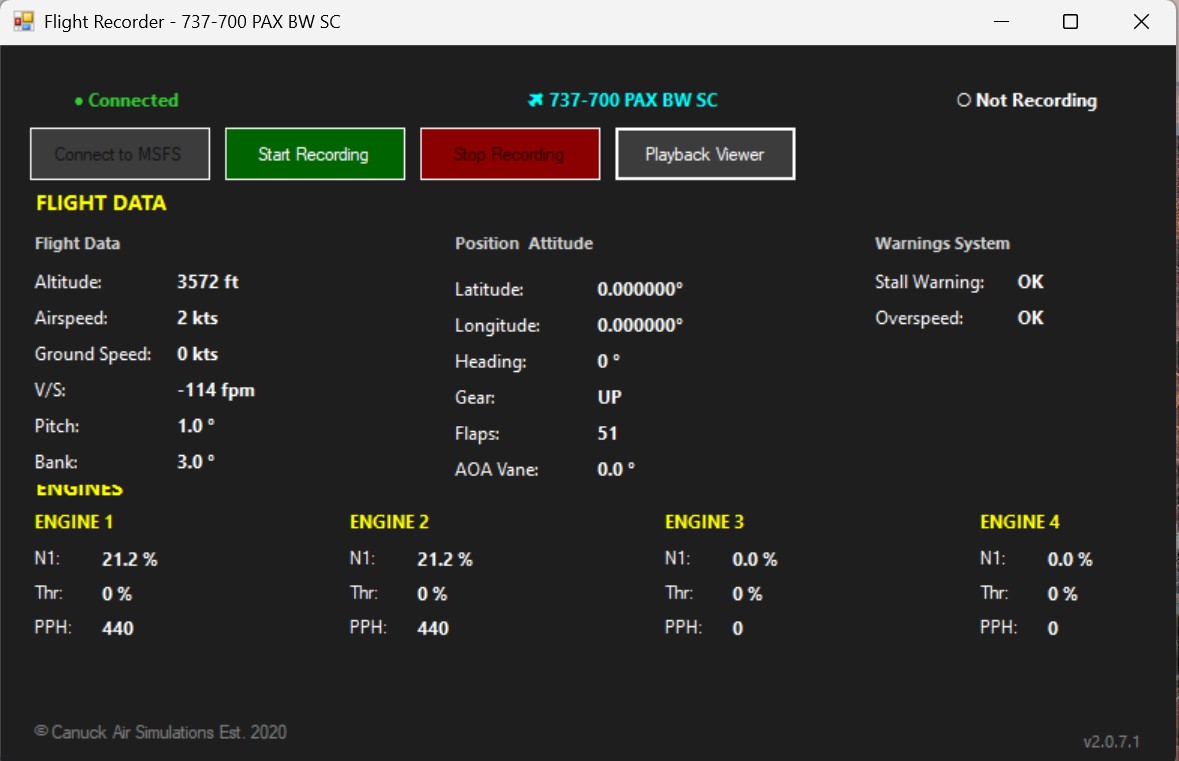 Telemetry View